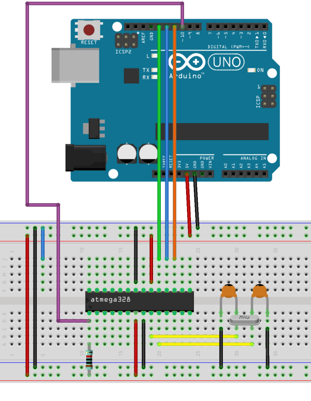 Schéma bootloader