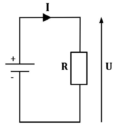 calcul-capacité-pile