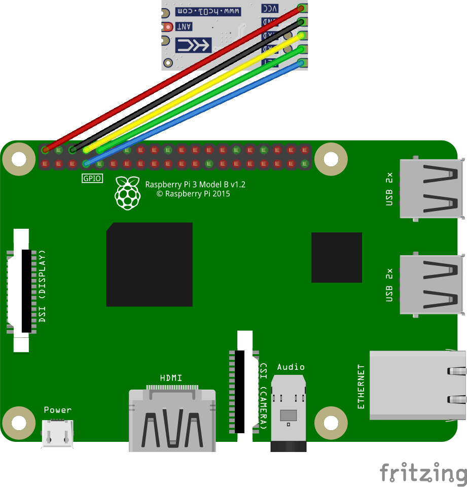 Raspberry Pi HC12