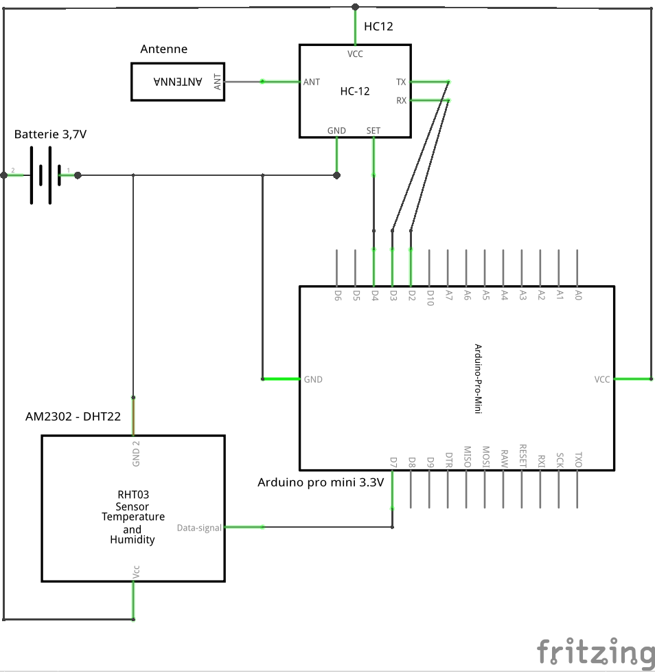Comment utiliser Capteur de Température et d'Humidité SHT20 avec Arduino  pour Mesurer la Température Atmosphérique - Moussasoft