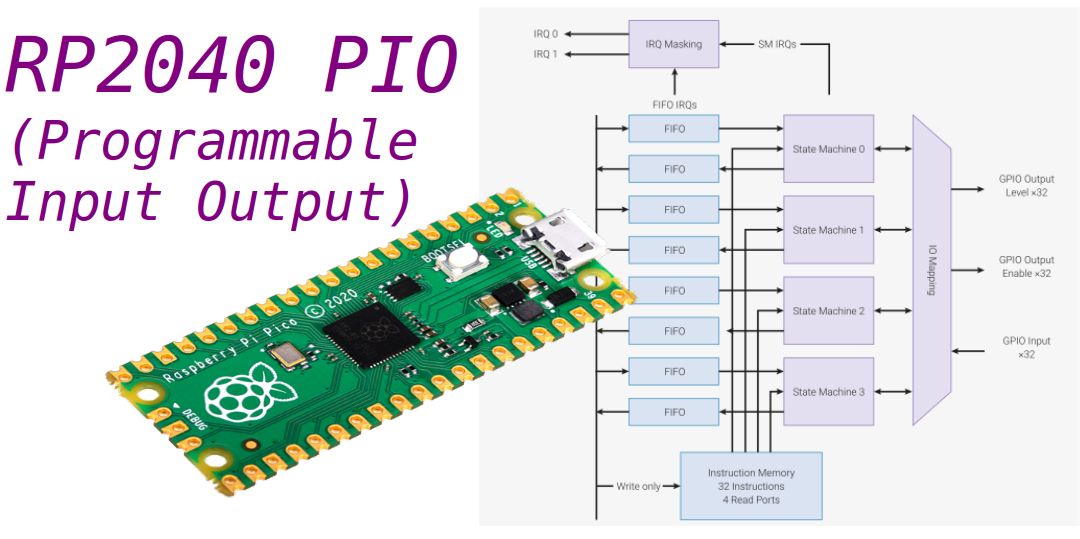 Introduction to the PIO (Programmable Input Output) of the RP2040