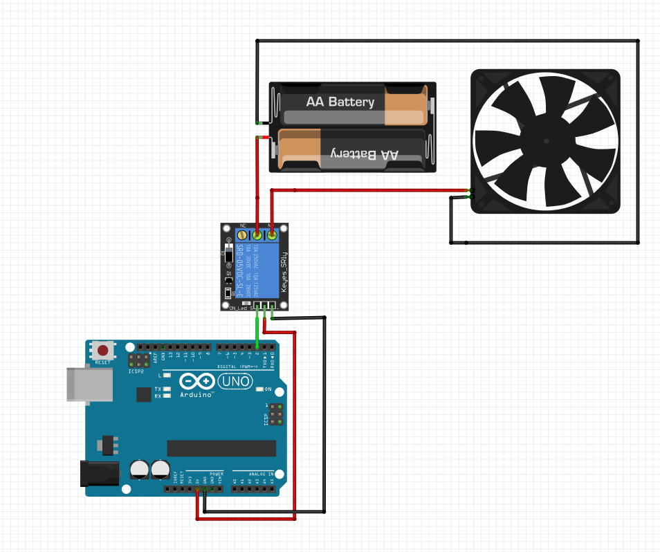 Comment utiliser un module relais avec Arduino