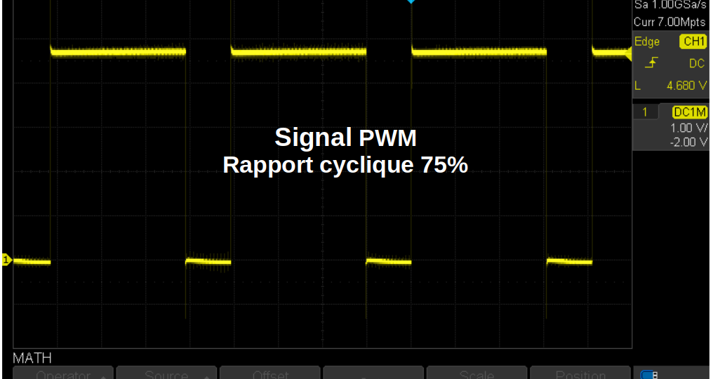 PWM 75