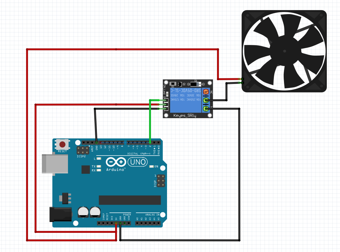 schéma du contrôle d'un ventilateur par un arduino utilisant un relais