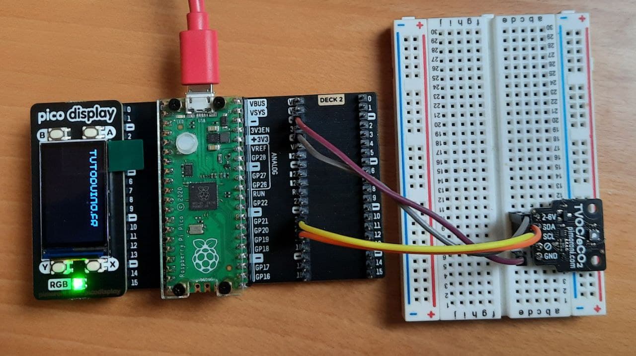 Measure indoor air quality with a Raspberry Pi Pico