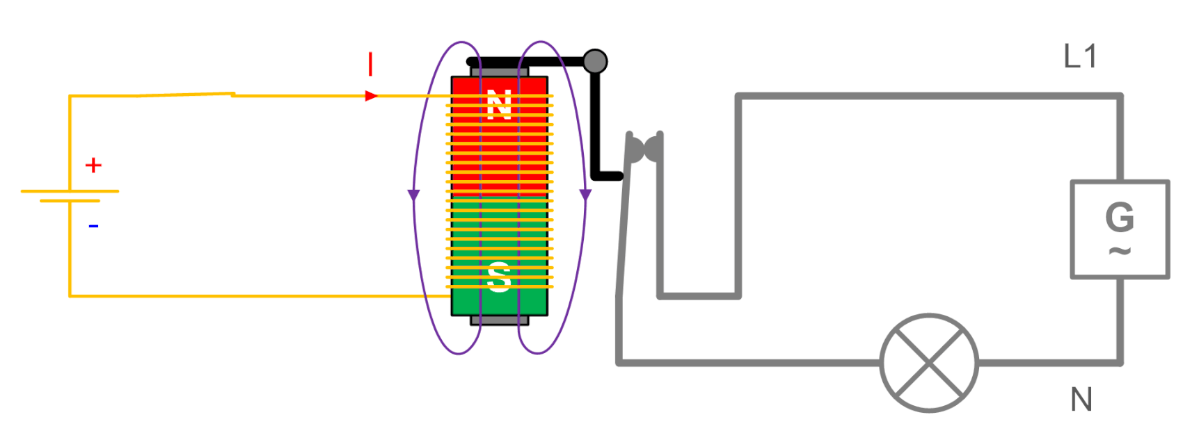 Contrôler un relai avec un arduino - Tutoduino
